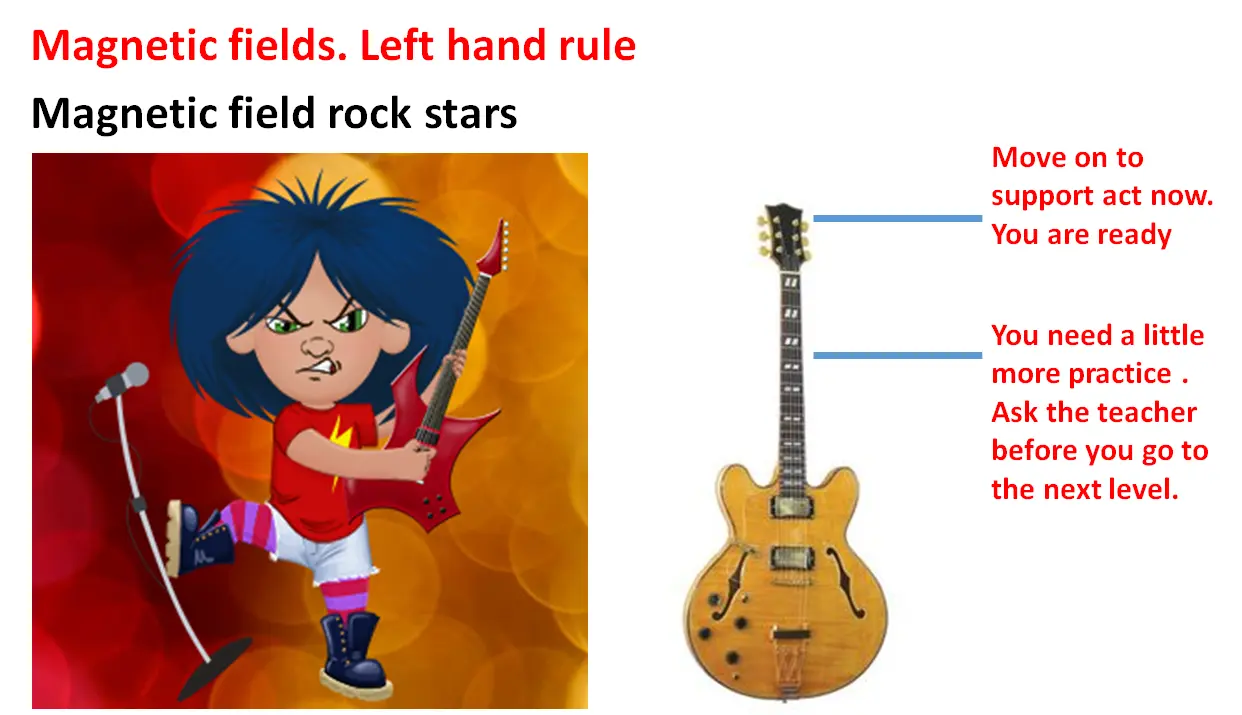 Magnetic field rock stars busker level  cover photo